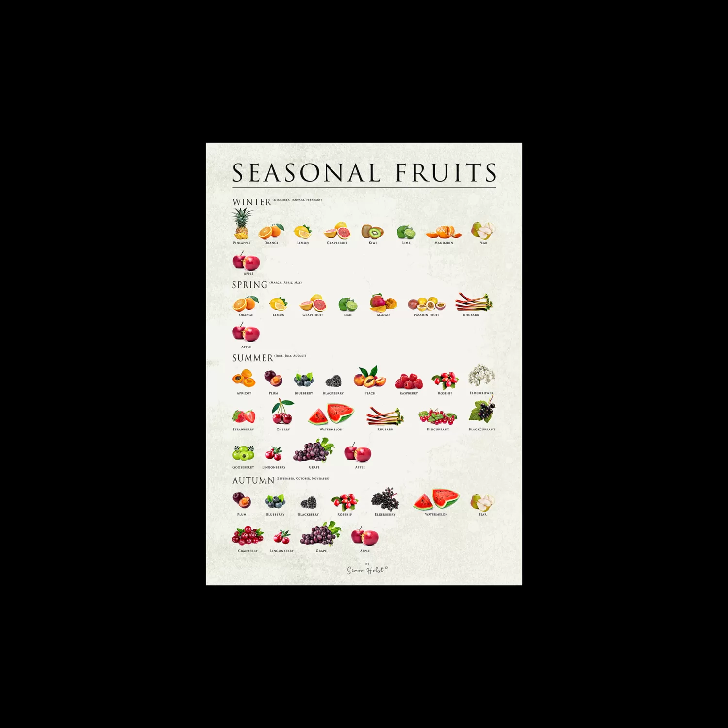 Plakat Seasonal Fruits 50 X 70 Cm*Søstrene Grene Fashion