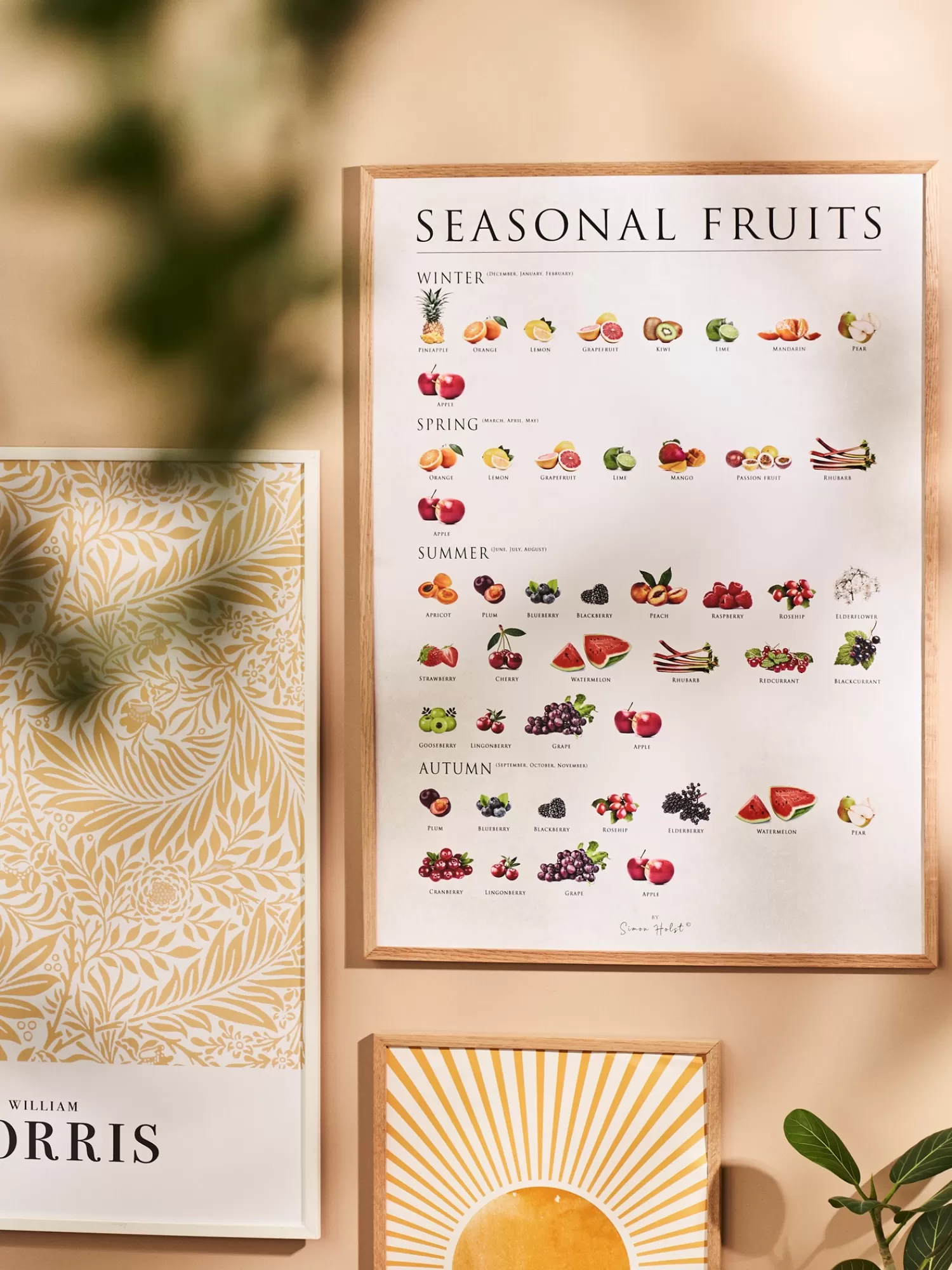 Plakat Seasonal Fruits 50 X 70 Cm*Søstrene Grene Fashion